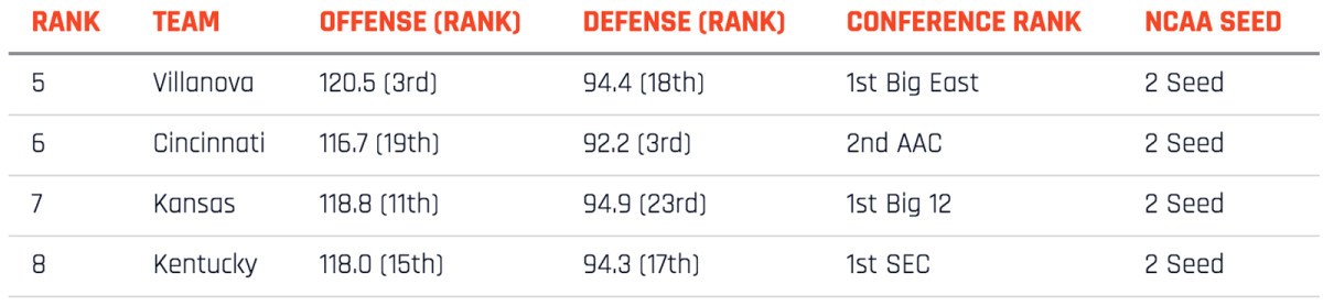 351-rankings-5-8.jpg